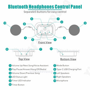 Headphones - 3D Bluetooth-compatible 5.2  Headphones