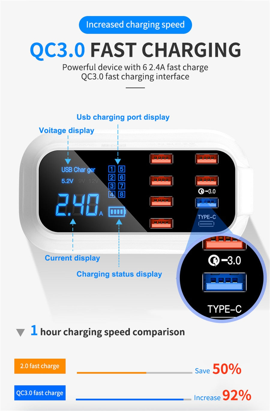 Charger - 8 Port USB Charger HUB